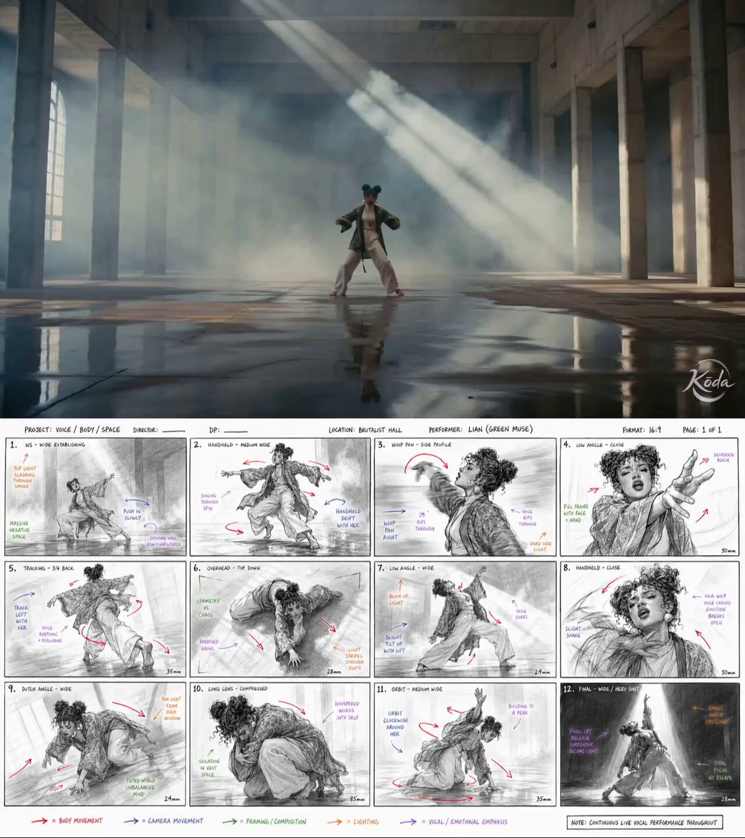 Dramatic Dance Performance in Brutalist Hall